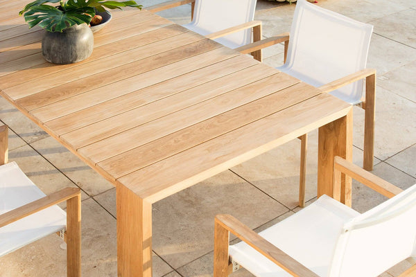 How To Upgrade Your Backyard: Patio Ideas - Harbour